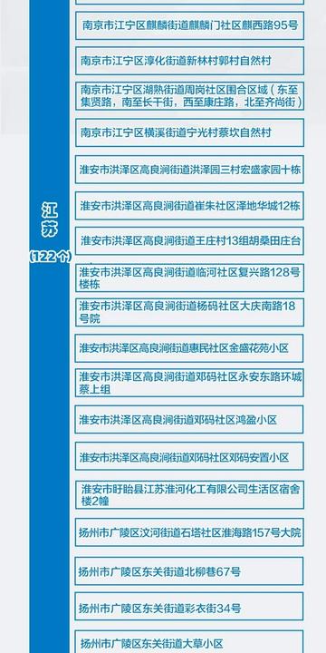 关于台胞在上海去那里做核酸相关关键词有哪些