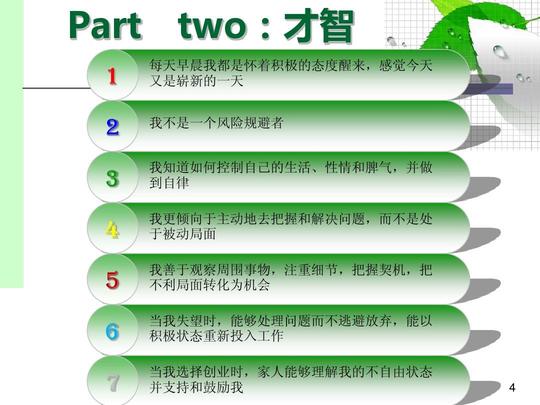 无忧文档所有分类人文社科教育学/心理学创业者素质测评ppt创业
