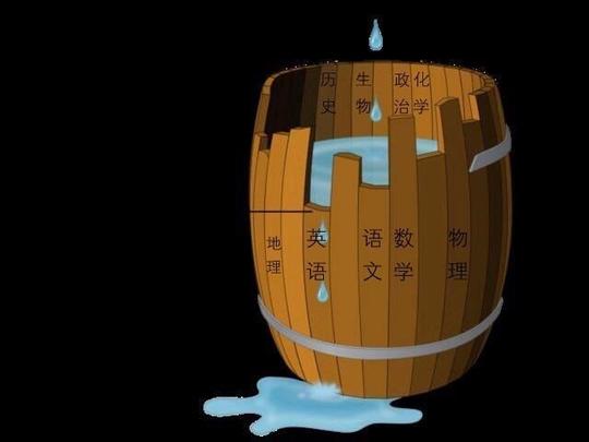 教培行业创业,从来都没有"容易"二字