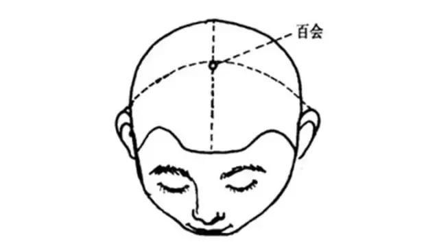 宝宝生病看这几个部位