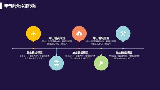 【精选】【创业计划书】专业定制级别互联网电商推广宣传【精选ppt