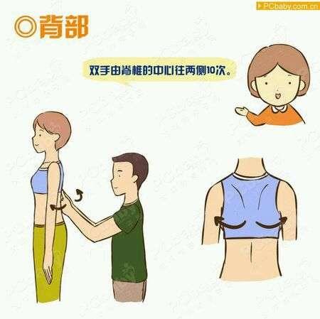 怀孕期间怎么避免妊娠纹
