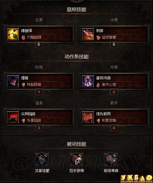 暗黑破坏神3恶魔猎手武器选择和技能搭配全面指引