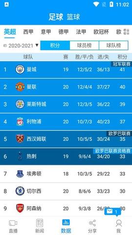 升的源体育直播，重塑体育观赛体验的新势力升的源体育直播