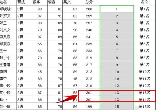 如何快速的在excel中排名次
