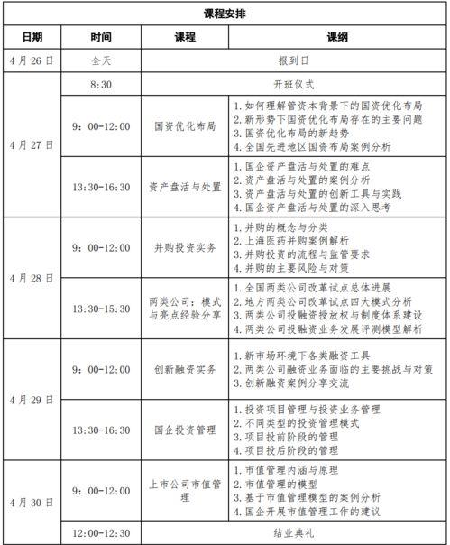 投融资培训动员会讲话稿