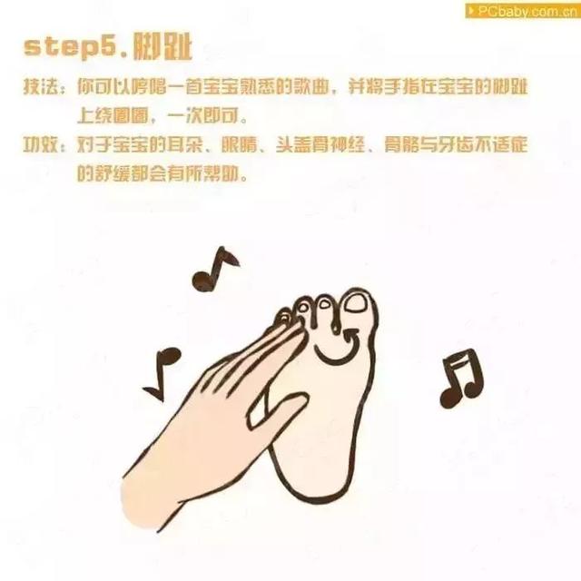 给宝宝按摩从头部开始吗