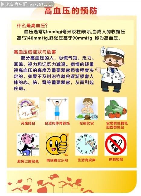 防治高血压冠心病广告设计黄色背景疾病预防卡通人物卡通医生