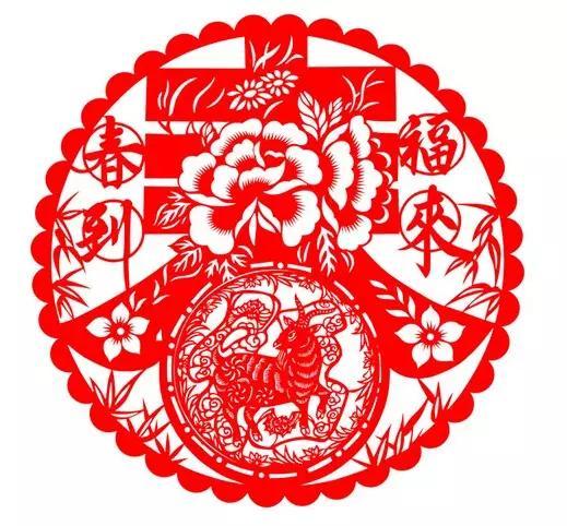 腊月二十八的习俗都有哪些呢
