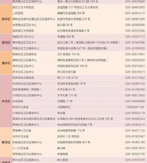 怀孕期间不能接种的疫苗