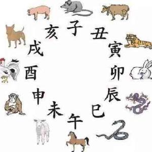我国农历记时方法之一