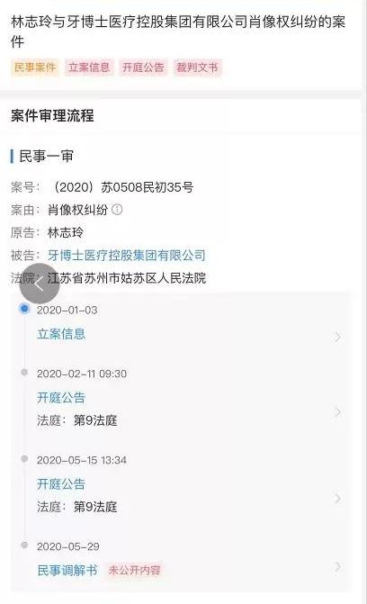 牙博士港股ipo:与林志玲打肖像官司，担忧人才流失，生意受困华东