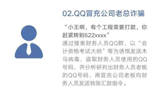【1017丨提醒】千万注意，临近过年，48种常见诈骗手法，提高警惕!