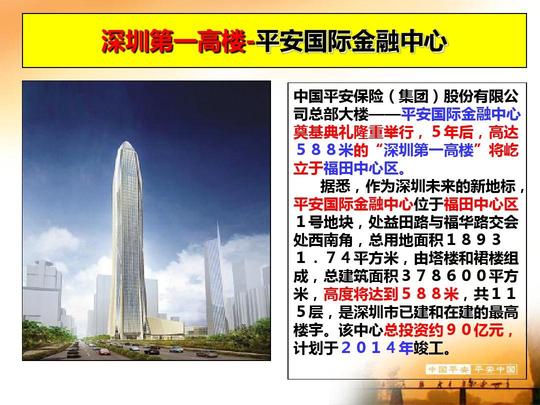 平安保险创业说明会ppt