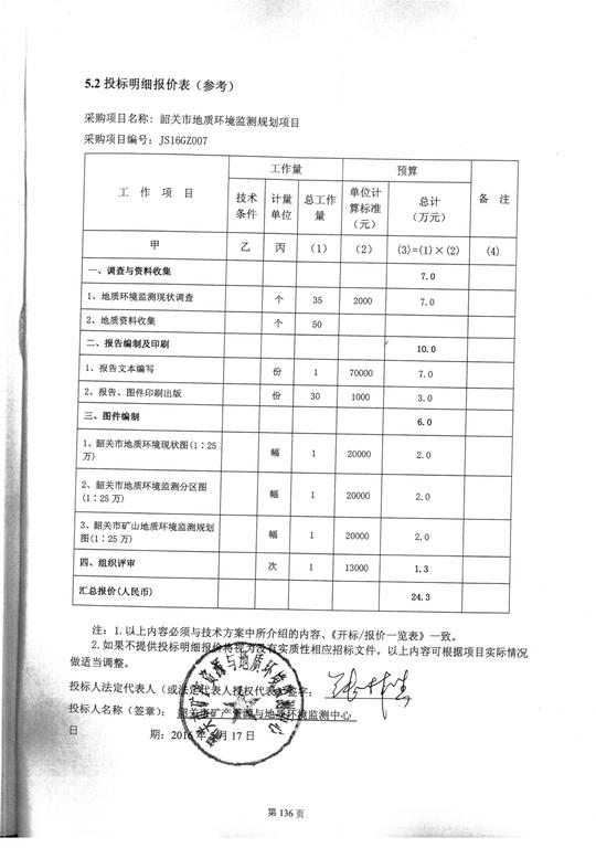 地质环境监测规划项目中标结果
