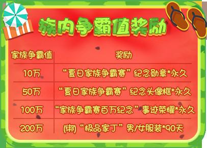《推理学院》夏日的缤纷派对!邀您参加家族争霸赛