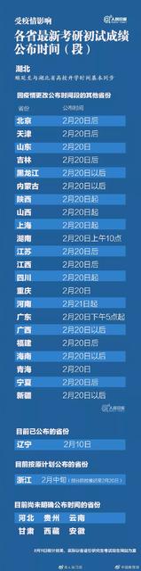 湖北省中级会计考试推迟