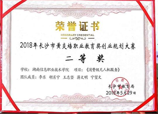 我院参加"2018年长沙市黄炎培职业教育奖创业规划大赛