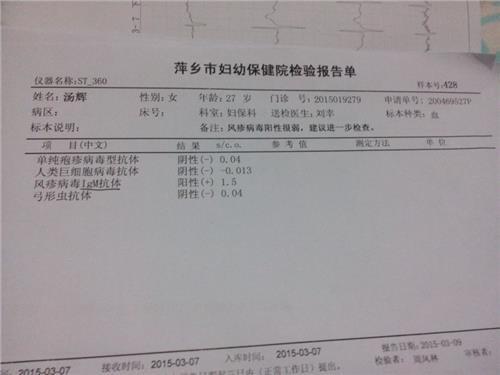 如何检测自己是否怀孕