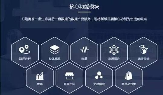 四,豪华版生意参谋---新升级:30天(线上下续约订单)