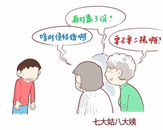 户口普查机关工作以前我们是负责收红包的现在……那些孩子来串