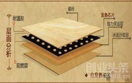 做瓷砖生意赚钱吗?加盟欧喜家发热瓷砖让腰包鼓起来