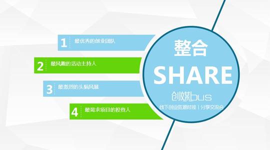 激发创业灵感,各行业人士提供跨界眼光下的创新意见,探索可盈利商业
