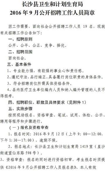 长沙县卫生局招聘相关长尾关键词有哪些