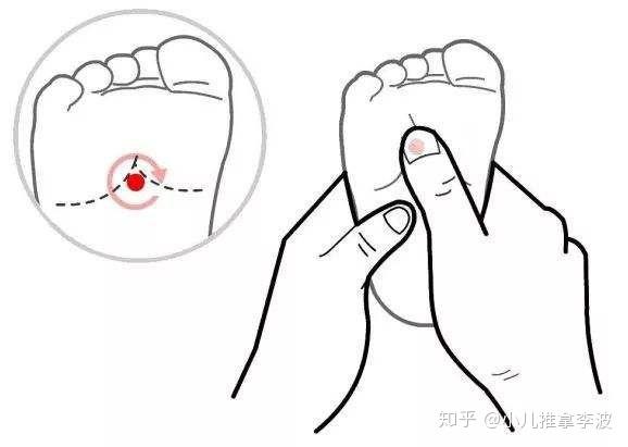 宝宝积食性口臭怎么办