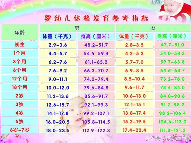 宝宝有枕秃正常吗