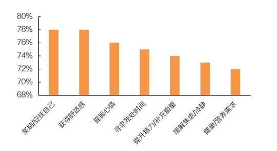 万字长文解读:休闲食品，千亿赛道，挖掘创业新机遇-3.jpg