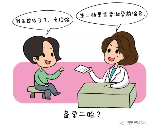 怀孕之前必做的一件事