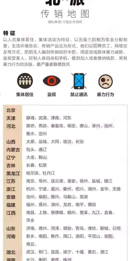 2018年十大新型传销骗术,再忙也得看看!否则让你一年白干!