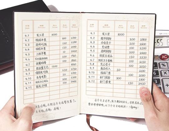 餐饮业专业简约高中生理财上班表格收入做生意商务销售现金记账本