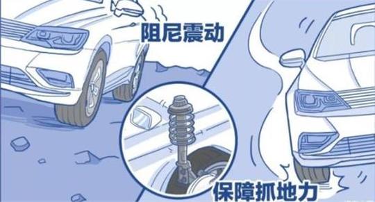 抖音别"抖"车汽车减震器了解一下