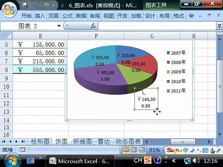 视频教程神马的最给力了~excel2007饼形图和折线图的制作方法视频