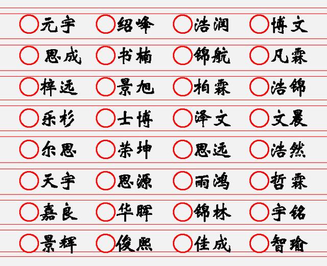 猪宝宝怎么起名有福气(麟和霖的含义)
