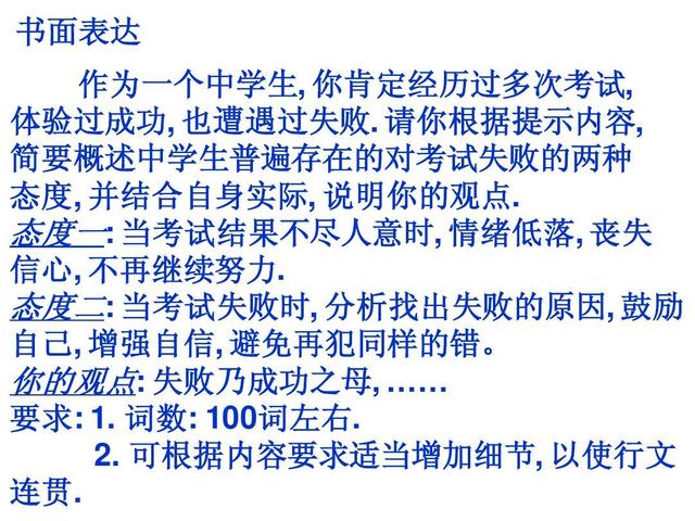 正反观点英语作文模板
