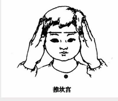 孩子着凉咳嗽按什么穴位