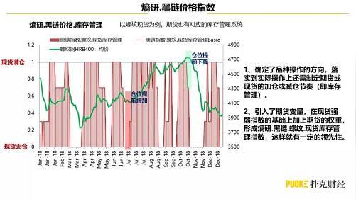 2019年上半年黑色钢铁行业新逻辑