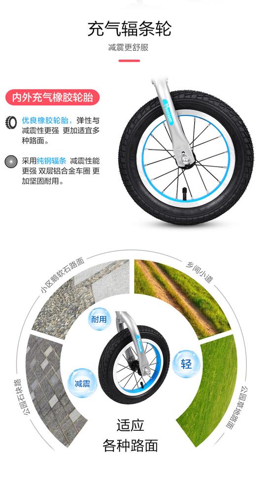 萌大圣平衡车1-3-6岁儿童滑步车初学者婴幼儿滑行双轮抖音自行车