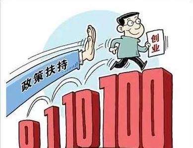 大学生自主创业贷款