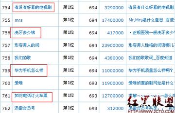 四十岁的男人做什么好的长尾关键词有哪些
