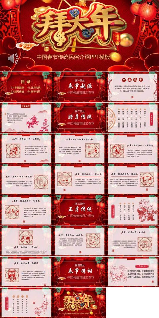 春节习俗介绍ppt模板