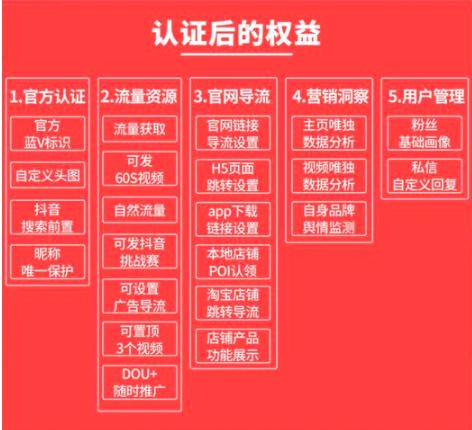 抖音申请蓝v认证多少钱?抖音企业认证注册失败退钱吗?
