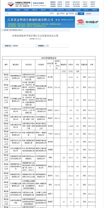 南通六建是哪里管长尾关键词有什么