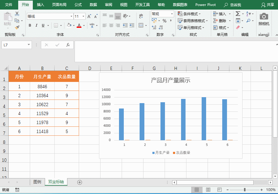 excel怎么做图表数据分析图(excel制作图表的步骤详细图解)(5)