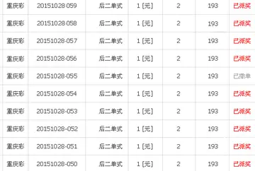 一年赚1000万的方法是 一年赚23万的方法是