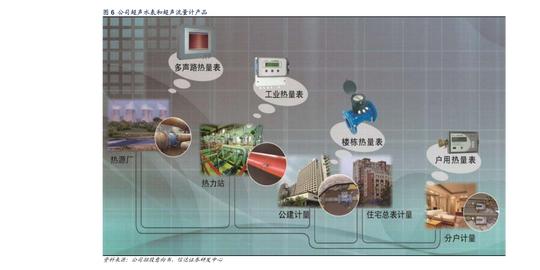 手机银行跨行转账限额吗