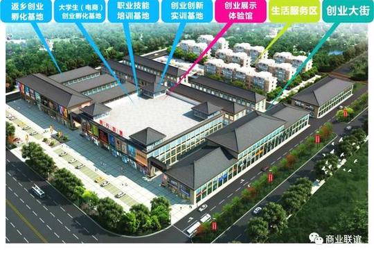 注意:商洛市创业孵化服务中心人才特聘